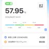 ずぼらダイエットずぼら美容 的头像