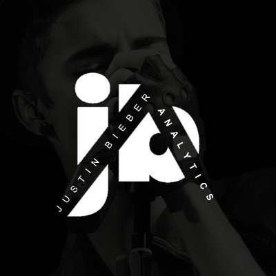 Justin Bieber Analytics's profile picture