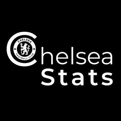 Chelsea Stats's profile picture