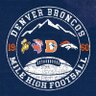Фото профиля Rock Chalk Broncos