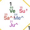 Фото профиля Smit Jadav