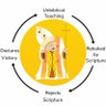 trinitydebunked 的头像