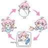 Cosmos profil fotoğrafı