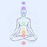 Mindful Manifestation ็ๅคดๅ