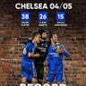 Фото профиля Chels4Chels🇬🇭