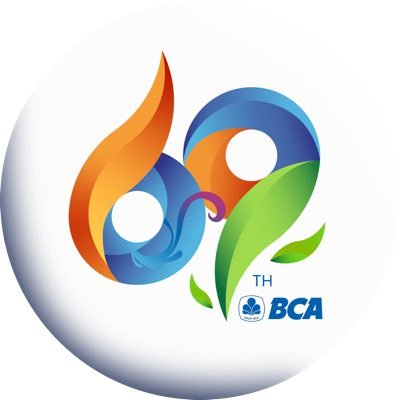 Bank BCA's profile picture