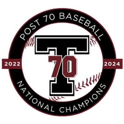 Post70Baseball's profile picture