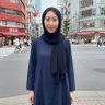 Фото профиля Matsu-hijura 松下 冴子