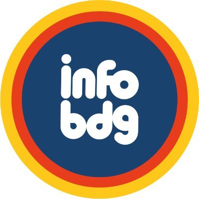 BANDUNG ᮘᮔ᮪ᮓᮥᮀ's profile picture