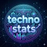 Daily Econ & Tech Stats profil fotoğrafı
