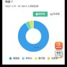 ffybhhhjij 的头像