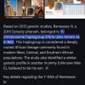 Ediye profil fotoğrafı