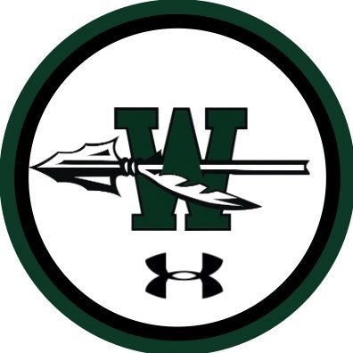 NDNFootball's profile picture