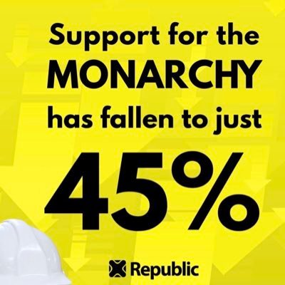 NoKingCharlie's profile picture