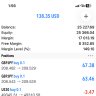 TradeWithMol profil fotoğrafı