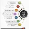 SAEED profil fotoğrafı