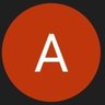 Aliso-Man 🇷🇺's profile picture