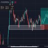 Ripple house profil fotoğrafı