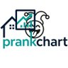 Profilbild von PRANKCHART