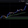 Фото профиля ZachTradesTheDaq