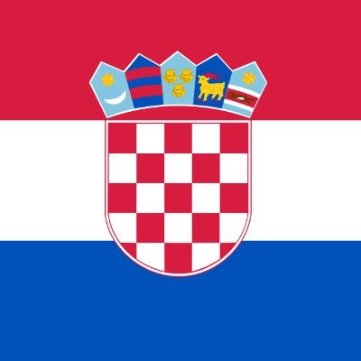 Daily Croatia 🇭🇷's profile picture