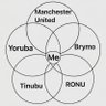 Pro-Yoruba's profile picture