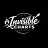 Profilbild von Invisible Charts