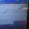 ラブラブドールレトリバー profil fotoğrafı
