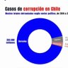 Gobierno de ineptos y Penkast's profile picture