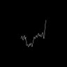 BIGJOE_fx📊 的头像