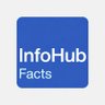 Profilbild von Infohubfacts