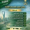 Profilbild von مكتب اعتمد للخدمة العامة
