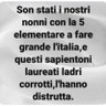 italia ni profil fotoğrafı