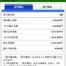 メインクーン保守党 的头像