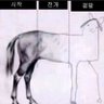 Profilbild von 모두까기인형