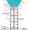 Consulting engineer said's profile picture