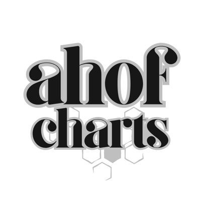 AHOF Charts's profile picture