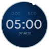 5 Minute Witness's profile picture