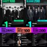 Фото профиля dancing fish no 1 B2B enthusiast ⊙⊝⊜ BTS YEAR🪭