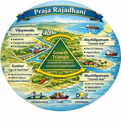 telugupodcaste's profile picture