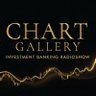 Chart.Gallery's profile picture