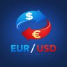 Forex Insights's profile picture