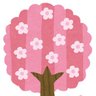 Profilbild von なかみ