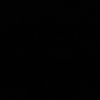 Aparnavkom's profile picture
