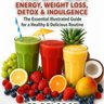 Healthy Drinks's profile picture