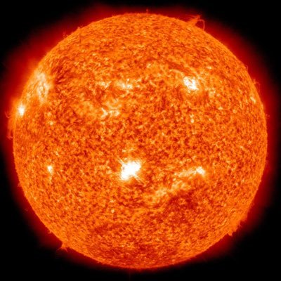 basnetstars's profile picture