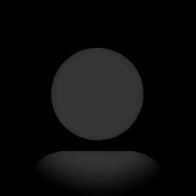 NIK's profile picture