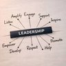Profilbild von Practical Leadeship