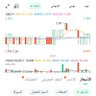 صائد التدبيلات(دان زنجر) 的头像