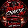 Фото профиля Bubba Chartz
